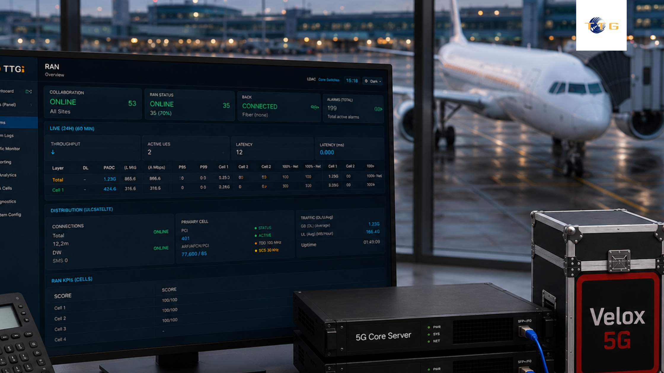 TCI Aircraft Interiors Selects TTG VELOX 5G Lab Kit
